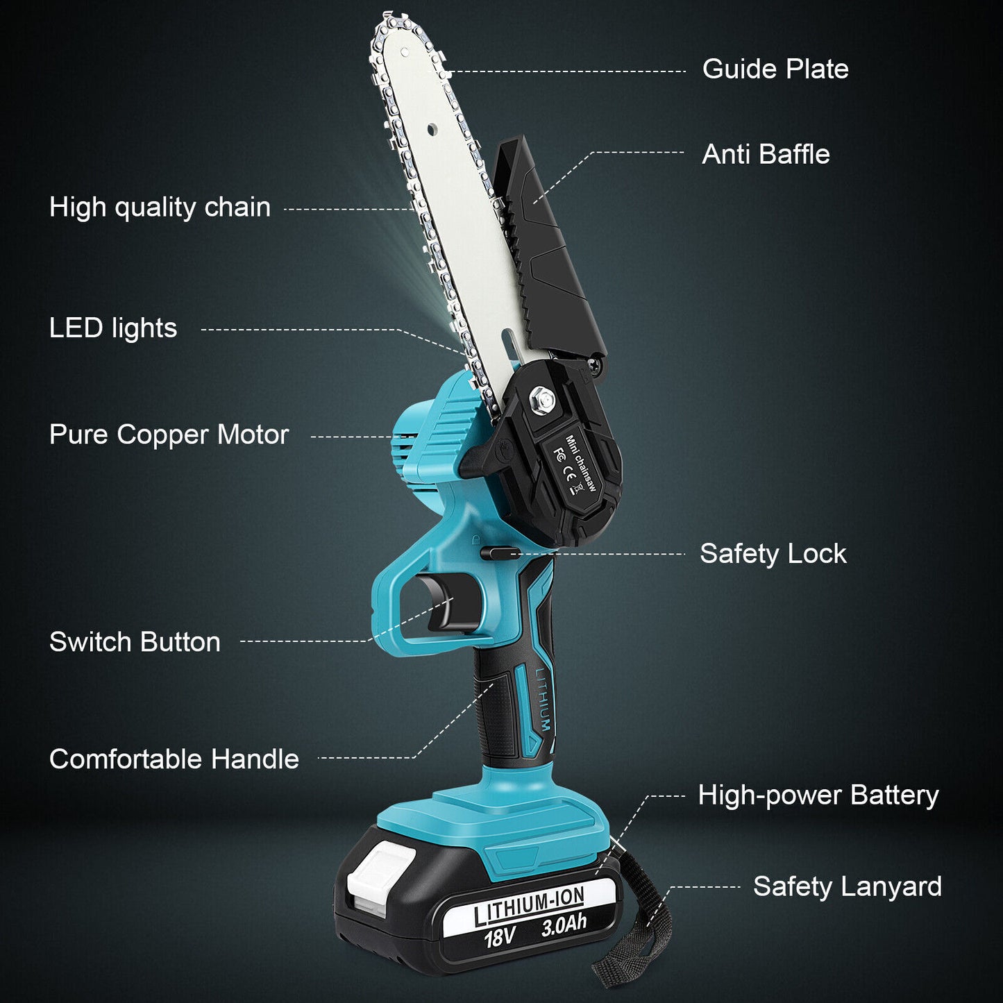 6” Cordless Mini Electric Chainsaw – Rechargeable Wood Cutter with 2 Batteries